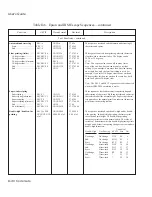 Preview for 218 page of AMT Datasouth AMT ACCEL-5350 User Manual