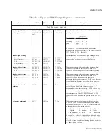 Preview for 219 page of AMT Datasouth AMT ACCEL-5350 User Manual