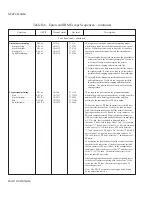 Preview for 220 page of AMT Datasouth AMT ACCEL-5350 User Manual