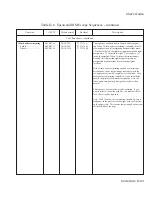 Preview for 221 page of AMT Datasouth AMT ACCEL-5350 User Manual