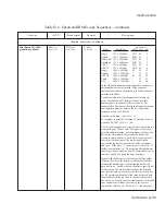 Preview for 223 page of AMT Datasouth AMT ACCEL-5350 User Manual