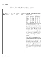 Preview for 224 page of AMT Datasouth AMT ACCEL-5350 User Manual