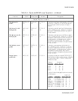 Preview for 225 page of AMT Datasouth AMT ACCEL-5350 User Manual