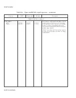 Preview for 226 page of AMT Datasouth AMT ACCEL-5350 User Manual