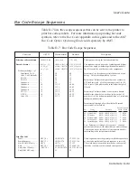 Preview for 227 page of AMT Datasouth AMT ACCEL-5350 User Manual