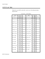 Preview for 228 page of AMT Datasouth AMT ACCEL-5350 User Manual