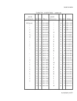 Preview for 229 page of AMT Datasouth AMT ACCEL-5350 User Manual