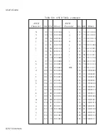 Preview for 230 page of AMT Datasouth AMT ACCEL-5350 User Manual