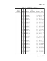 Preview for 231 page of AMT Datasouth AMT ACCEL-5350 User Manual