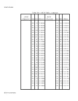 Preview for 232 page of AMT Datasouth AMT ACCEL-5350 User Manual