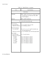 Preview for 236 page of AMT Datasouth AMT ACCEL-5350 User Manual