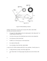 Preview for 26 page of AMT Datasouth CodeWriter 5106 Technical Reference