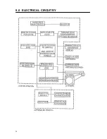 Preview for 32 page of AMT Datasouth CodeWriter 5106 Technical Reference