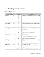 Preview for 87 page of AMT Datasouth documax 3300 User Manual