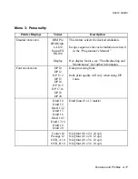 Preview for 93 page of AMT Datasouth documax 3300 User Manual