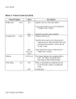 Preview for 96 page of AMT Datasouth documax 3300 User Manual