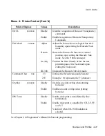 Preview for 97 page of AMT Datasouth documax 3300 User Manual