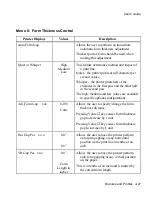 Preview for 103 page of AMT Datasouth documax 3300 User Manual