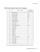 Preview for 147 page of AMT Datasouth documax 3300 User Manual