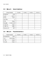 Preview for 152 page of AMT Datasouth documax 3300 User Manual