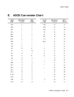 Preview for 163 page of AMT Datasouth documax 3300 User Manual