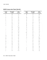 Preview for 164 page of AMT Datasouth documax 3300 User Manual