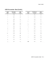 Preview for 165 page of AMT Datasouth documax 3300 User Manual