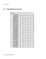 Preview for 168 page of AMT Datasouth documax 3300 User Manual