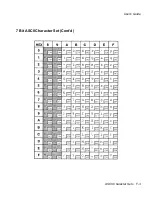 Preview for 169 page of AMT Datasouth documax 3300 User Manual