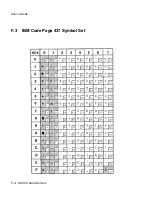 Preview for 170 page of AMT Datasouth documax 3300 User Manual