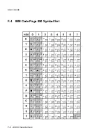 Preview for 172 page of AMT Datasouth documax 3300 User Manual