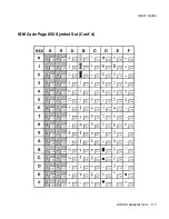 Preview for 173 page of AMT Datasouth documax 3300 User Manual