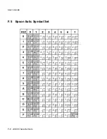 Preview for 174 page of AMT Datasouth documax 3300 User Manual