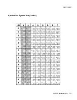 Preview for 175 page of AMT Datasouth documax 3300 User Manual