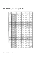 Preview for 180 page of AMT Datasouth documax 3300 User Manual