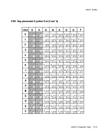 Preview for 181 page of AMT Datasouth documax 3300 User Manual