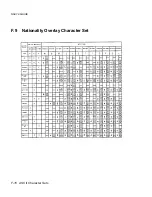 Preview for 182 page of AMT Datasouth documax 3300 User Manual