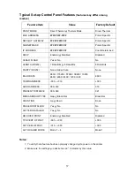 Preview for 37 page of AMT Datasouth Fastmark 4600 PLUS Series User's guide User Manual