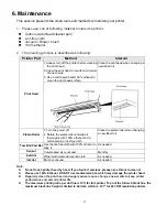 Предварительный просмотр 31 страницы AMT Datasouth Fastmark M1 User Manual