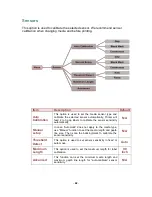 Preview for 42 page of AMT Datasouth Fastmark M5e User Manual