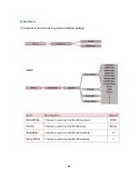 Preview for 43 page of AMT Datasouth Fastmark M5e User Manual