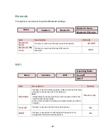 Preview for 45 page of AMT Datasouth Fastmark M5e User Manual