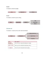 Preview for 50 page of AMT Datasouth Fastmark M5e User Manual