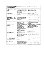 Preview for 60 page of AMT Datasouth Fastmark M5e User Manual