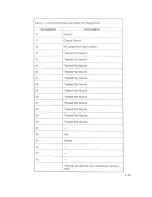 Preview for 15 page of AMT Datasouth XL 300 SERIES Maintenance Manual