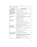 Preview for 24 page of AMT Datasouth XL 300 SERIES Maintenance Manual