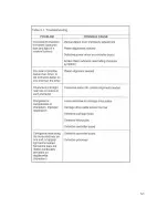 Preview for 25 page of AMT Datasouth XL 300 SERIES Maintenance Manual