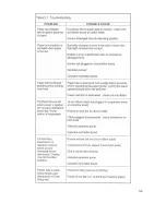 Preview for 28 page of AMT Datasouth XL 300 SERIES Maintenance Manual