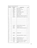 Preview for 95 page of AMT Datasouth XL 300 SERIES Maintenance Manual