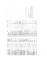 Preview for 117 page of AMT Datasouth XL 300 SERIES Maintenance Manual